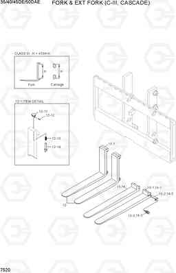 7520 FORK & EXT FORK (C-III, CASCADE) 35/40/45D-7E,50D-7AE, Hyundai
