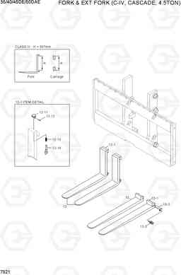 7521 FORK & EXT FORK (C-IV, CASCADE, 4.5TON) 35/40/45D-7E,50D-7AE, Hyundai