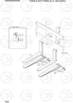 7523 FORK & EXT FORK (C-III, BOLZONI) 35/40/45D-7E,50D-7AE, Hyundai