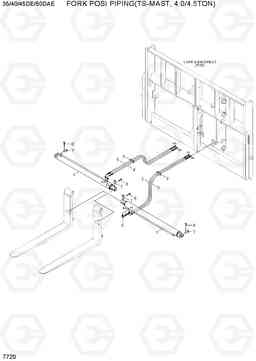 7720 FORK POSI PIPING(TS-MAST(4.0/4.5TON) 35/40/45D-7E,50D-7AE, Hyundai