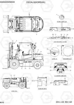 8010 DECAL (KOREAN) 35/40/45D-7E,50D-7AE, Hyundai