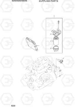 9230 SUPPLING PARTS 35/40/45D-7E,50D-7AE, Hyundai