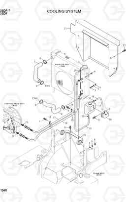 1040 COOLING SYSTEM 35DF-7, Hyundai