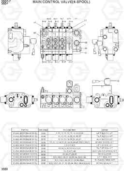 3330 MAIN CONTROL VALVE(4-SPOOL) 35DF-7, Hyundai