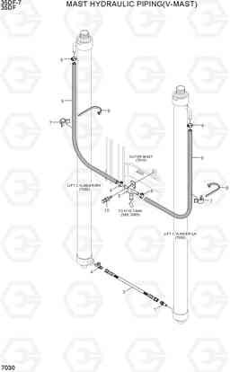 7030 MAST HYDRAULIC PIPING (V-MAST) 35DF-7, Hyundai