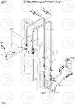 7070 4-SPOOL HYDRAULIC PIPING (V-MAST) 35DF-7, Hyundai