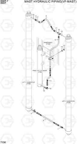 7130 MAST HYDRAULIC PIPING (VF-MAST) 35DF-7, Hyundai