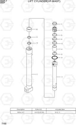 7150 LIFT CYLINDER (VF-MAST) 35DF-7, Hyundai