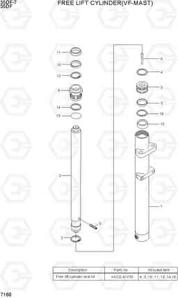 7160 FREE LIFT CYLINDER (VF-MAST) 35DF-7, Hyundai