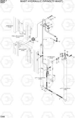 7240 MAST HYDRAULIC PIPING (TF-MAST) 35DF-7, Hyundai