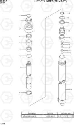 7260 LIFT CYLINDER (TF-MAST) 35DF-7, Hyundai