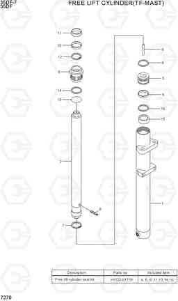 7270 FREE LIFT CYLINDER (TF-MAST) 35DF-7, Hyundai