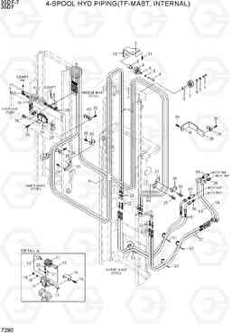 7290 4-SPOOL HYD PIPING (TF-MAST,INTERNAL) 35DF-7, Hyundai