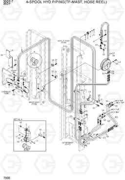 7300 4-SPOOL HYD PIPING (TF-MAST,HOSE REEL) 35DF-7, Hyundai