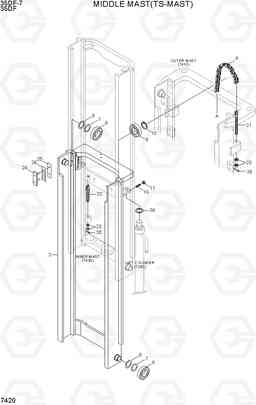 7420 MIDDLE MAST (TS-MAST) 35DF-7, Hyundai