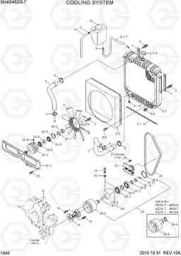 1040 COOLING SYSTEM 35DS/40DS/45DS-7, Hyundai