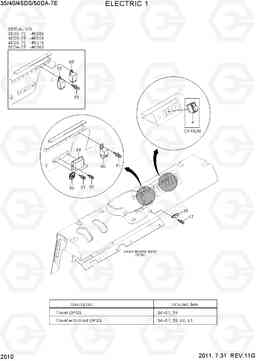 2010 ELECTRIC 1 35DS/40DS/45DS-7, Hyundai