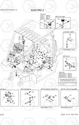 2020 ELECTRIC 2 35DS/40DS/45DS-7, Hyundai