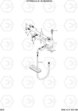 3075 HYDRAULIC SUB(NEW) 35DS/40DS/45DS-7, Hyundai