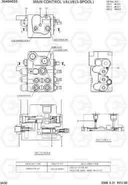 3A30 MAIN CONTROL VALVE(3-SPOOL) 35DS/40DS/45DS-7, Hyundai