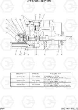 3A50 LIFT SPOOL SECTION 35DS/40DS/45DS-7, Hyundai