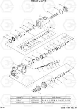 3B30 BRAKE VALVE 35DS/40DS/45DS-7, Hyundai