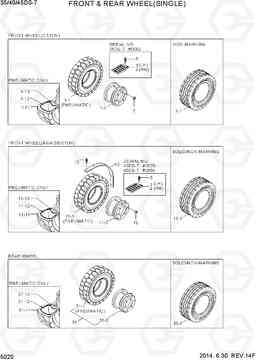 5020 FRONT & REAR WHEEL(SINGLE) 35DS/40DS/45DS-7, Hyundai