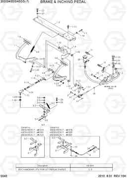 5040 BRAKE & INCHING PEDAL 35DS/40DS/45DS-7, Hyundai