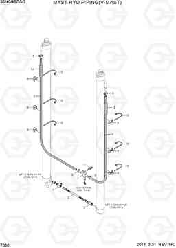 7030 MAST HYD PIPING (V-MAST) 35DS/40DS/45DS-7, Hyundai