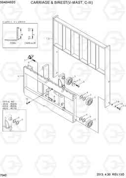 7040 CARRIAGE & B/REST (V-MAST, C-III) 35DS/40DS/45DS-7, Hyundai