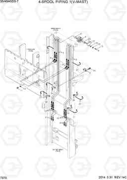 7070 4-SPOOL HYD PIPING 1 (V-MAST) 35DS/40DS/45DS-7, Hyundai