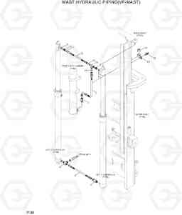 7130 MAST HYD PIPING (VF-MAST) 35DS/40DS/45DS-7, Hyundai