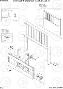 7140 CARRIAGE & B/REST (VF-MAST, C-III) 35DS/40DS/45DS-7, Hyundai