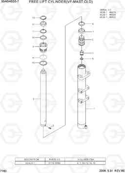 7160 FREE LIFT CYLINDER (VF-MAST,OLD) 35DS/40DS/45DS-7, Hyundai