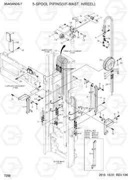 7200 5-SPOOL PIPING (VF-MAST, H/REEL) 35DS/40DS/45DS-7, Hyundai