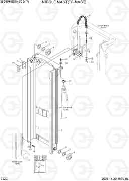 7220 MIDDLE MAST (TF-MAST) 35DS/40DS/45DS-7, Hyundai