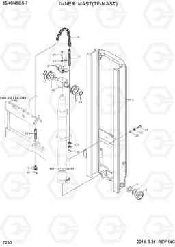 7230 INNER MAST (TF-MAST) 35DS/40DS/45DS-7, Hyundai