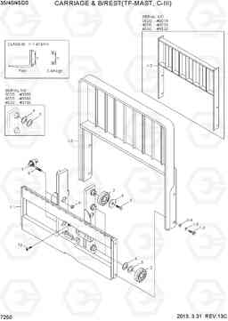 7250 CARRIAGE & B/REST (TF-MAST,C-III) 35DS/40DS/45DS-7, Hyundai