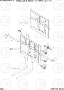 7252 CARRIAGE & B/REST (TF-MAST, SHAFT) 35DS/40DS/45DS-7, Hyundai