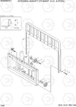 7256 INTEGRAL S/SHIFT(TF-MAST, C-IV, 4.5TON) 35DS/40DS/45DS-7, Hyundai