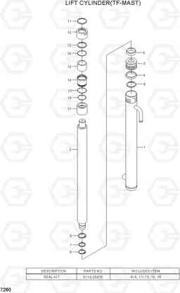 7260 LIFT CYLINDER (TF-MAST) 35DS/40DS/45DS-7, Hyundai