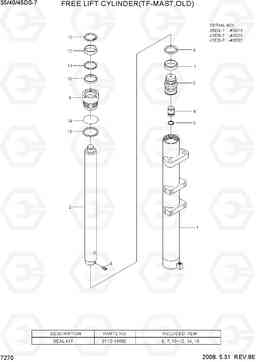 7270 FREE LIFT CYLINDER (TF-MAST, OLD) 35DS/40DS/45DS-7, Hyundai