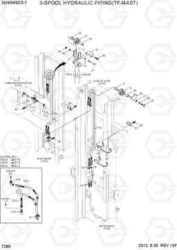 7280 3-SPOOL HYD PIPING (TF-MAST) 35DS/40DS/45DS-7, Hyundai