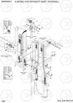 7290 4-SPOOL HYD PIPING (TF-MAST, INTERNAL) 35DS/40DS/45DS-7, Hyundai