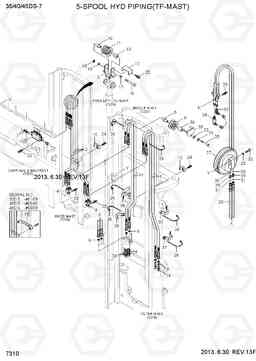 7310 5-SPOOL HYD PIPING  (TF-MAST) 35DS/40DS/45DS-7, Hyundai