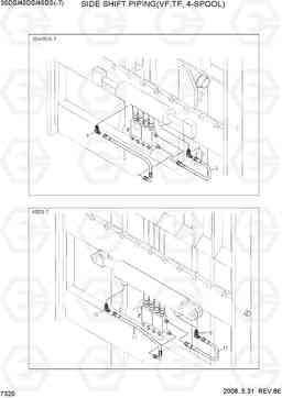 7320 SIDE SHIFT PIPING (TF-MAST, 4-SPOOL) 35DS/40DS/45DS-7, Hyundai