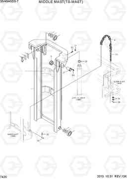 7420 MIDDLE MAST (TS-MAST) 35DS/40DS/45DS-7, Hyundai