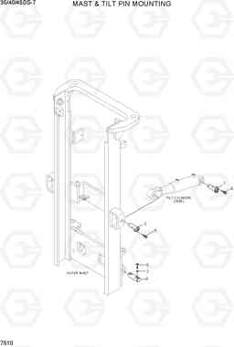 7510 MAST & TILT PIN MOUNTING 35DS/40DS/45DS-7, Hyundai