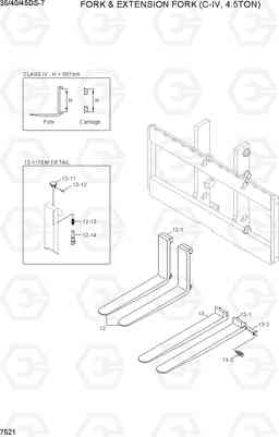 7521 FORK & EXTENSION FORK (C-IV, 4.5TON) 35DS/40DS/45DS-7, Hyundai