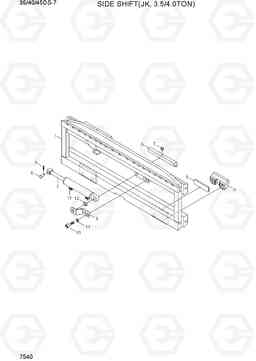 7540 SIDE SHIFT(JK, 3.5/4.0TON) 35DS/40DS/45DS-7, Hyundai